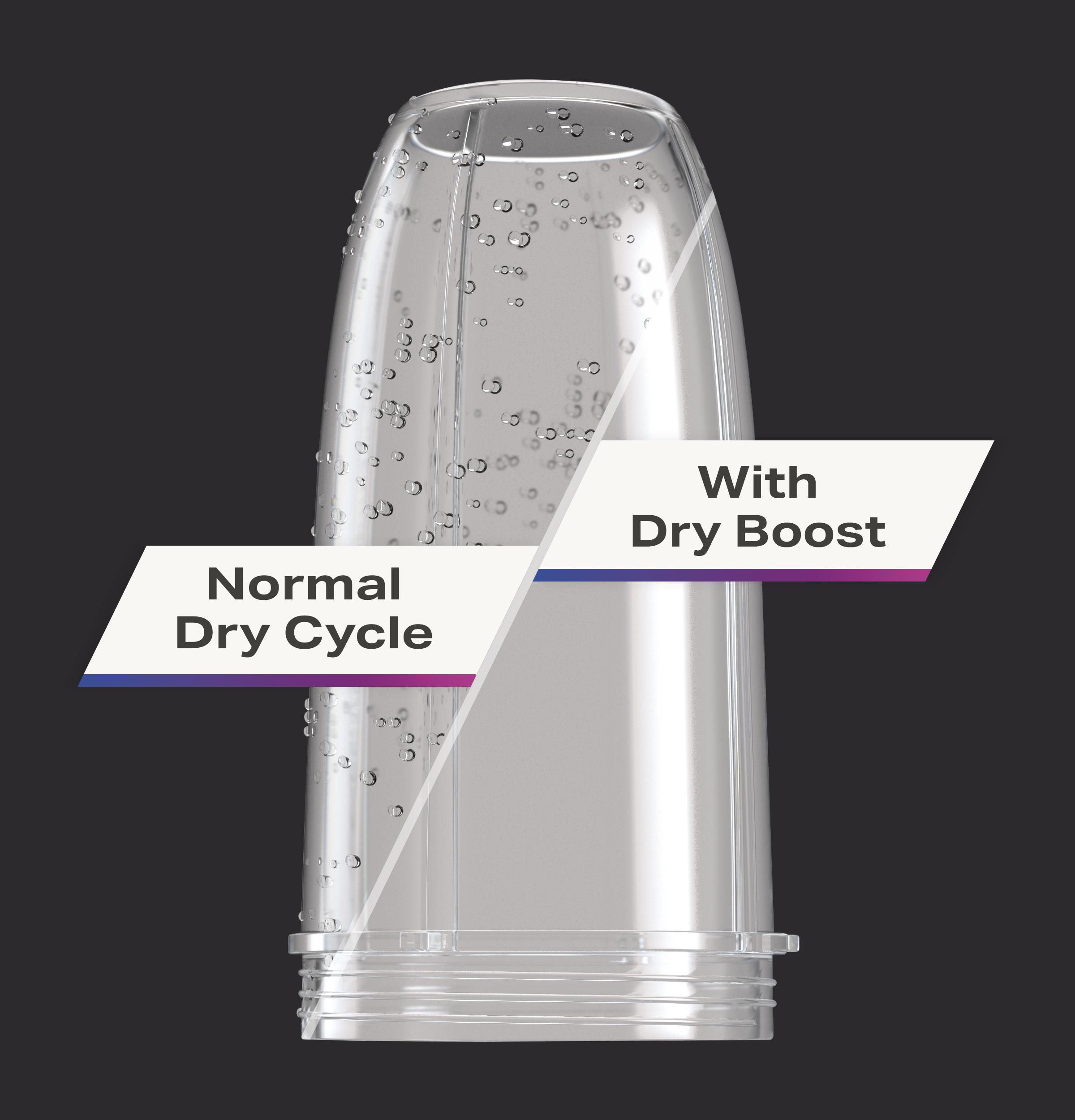 Dry Boost(TM)
