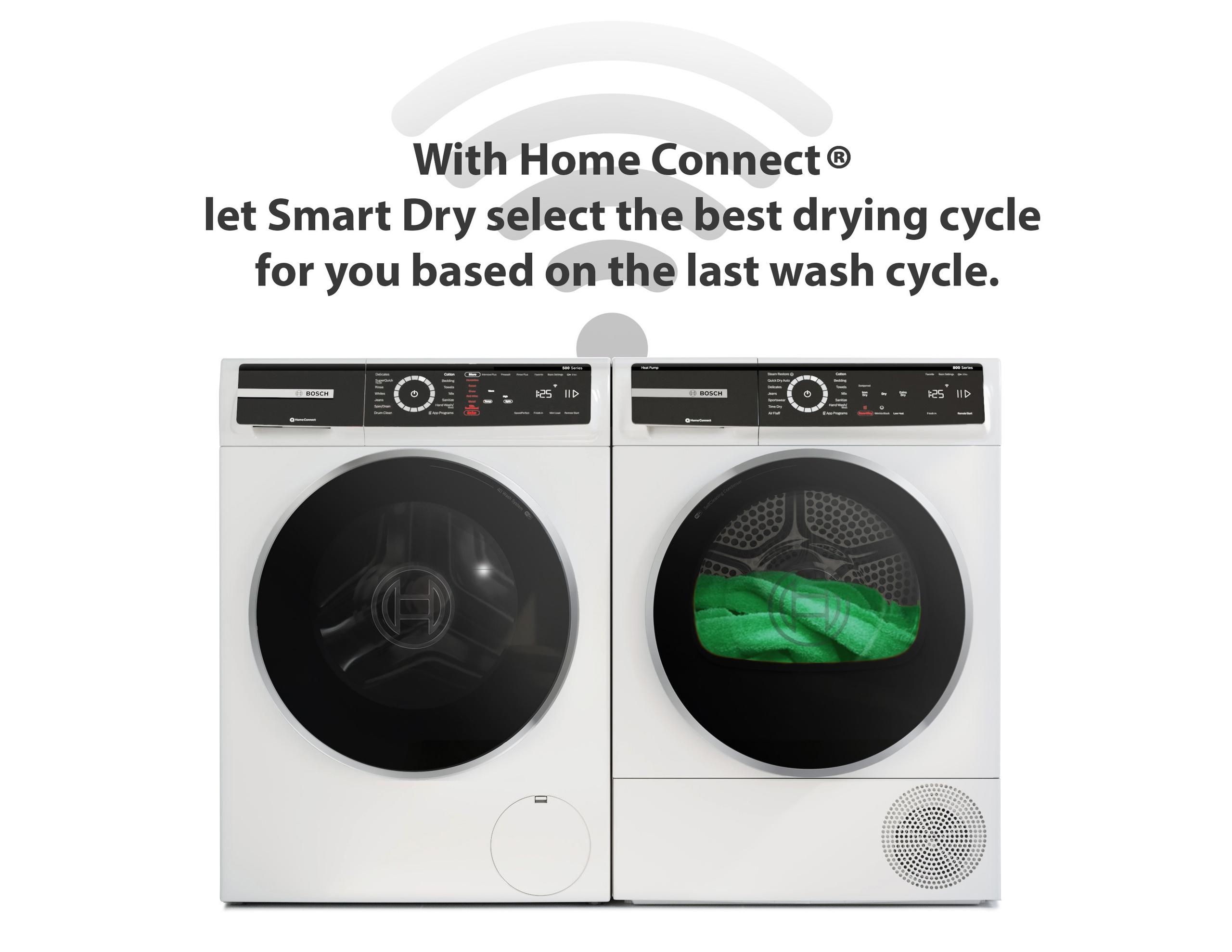 Smart Dry
