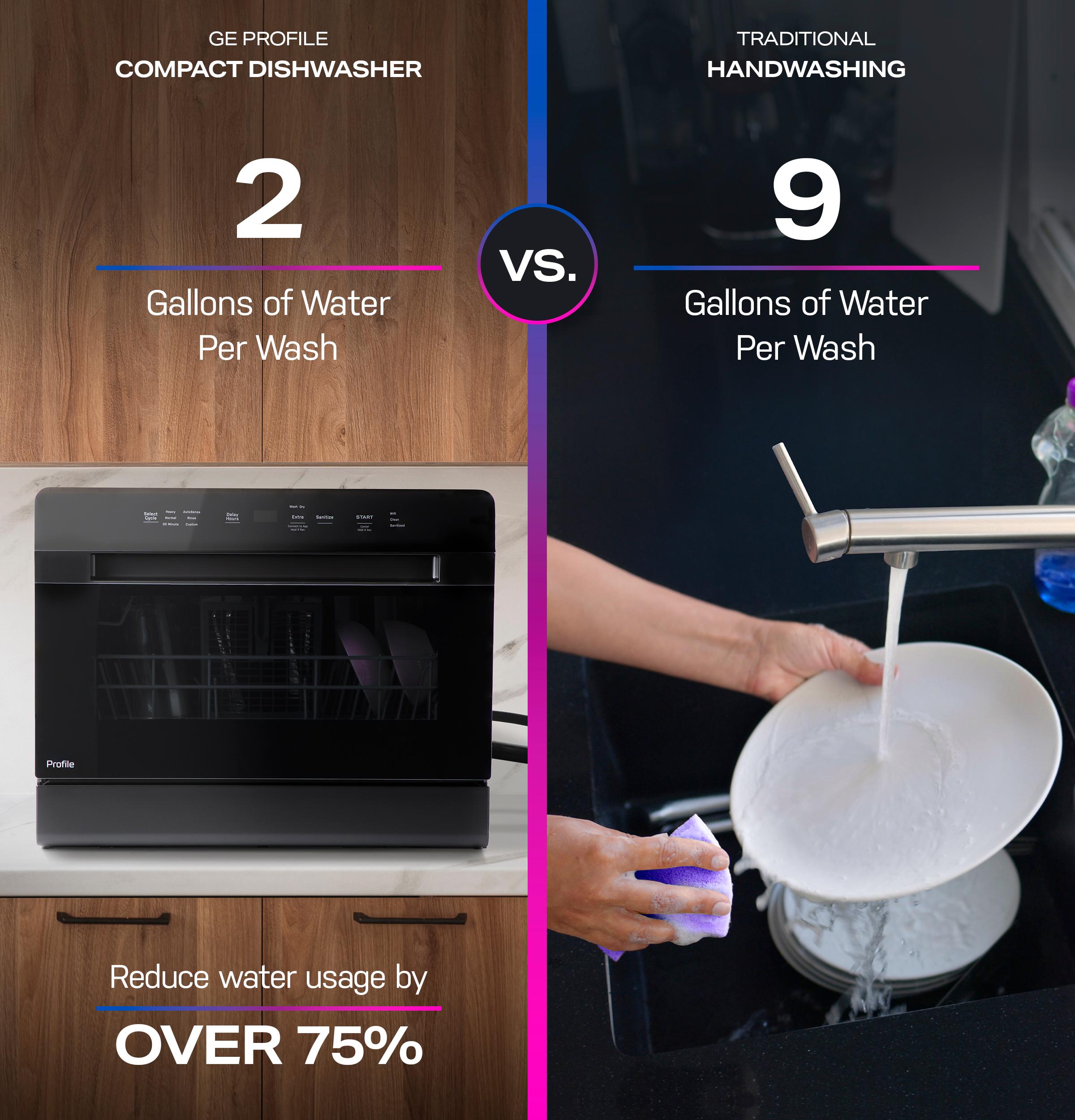 Reduce Water Usage by Over 75%