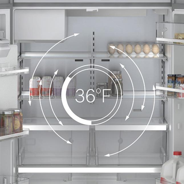 MultiAirFlow