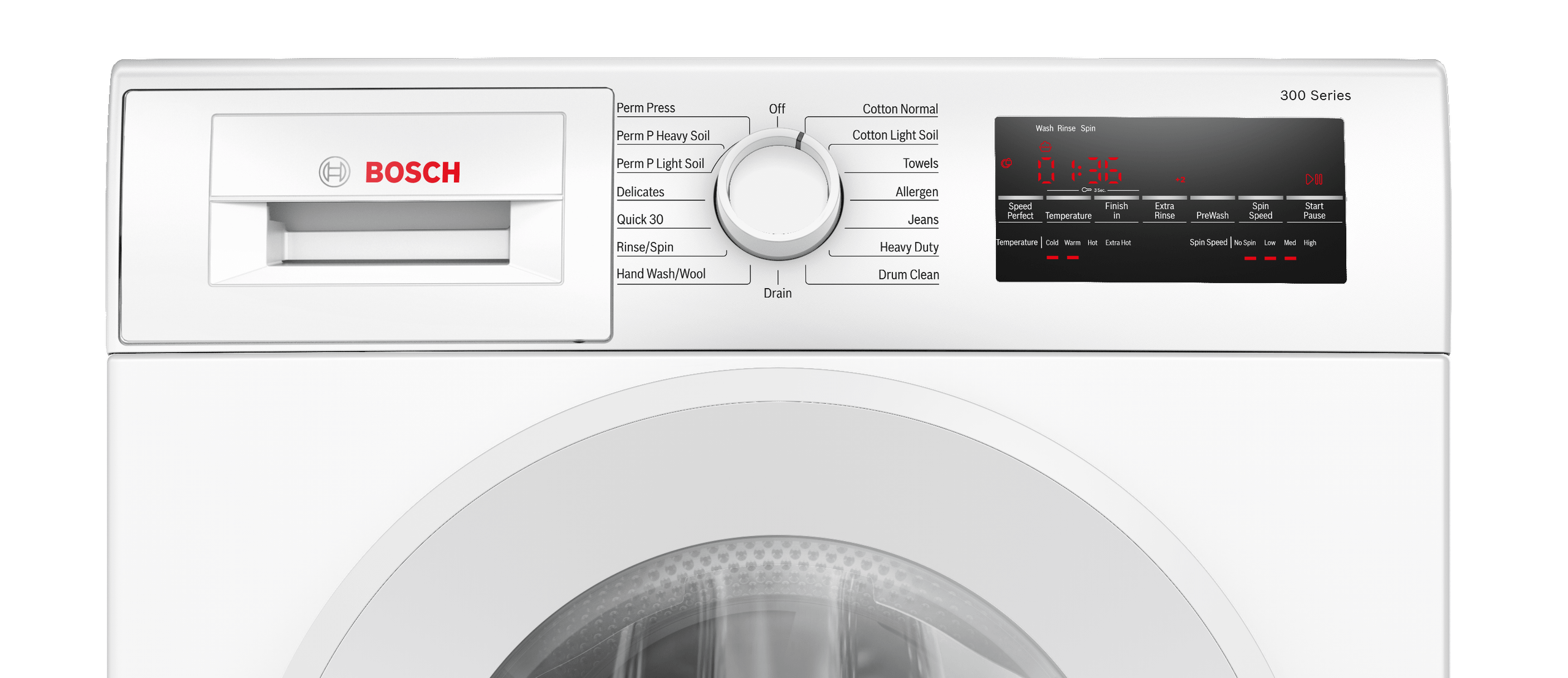Electronic Control Panel
