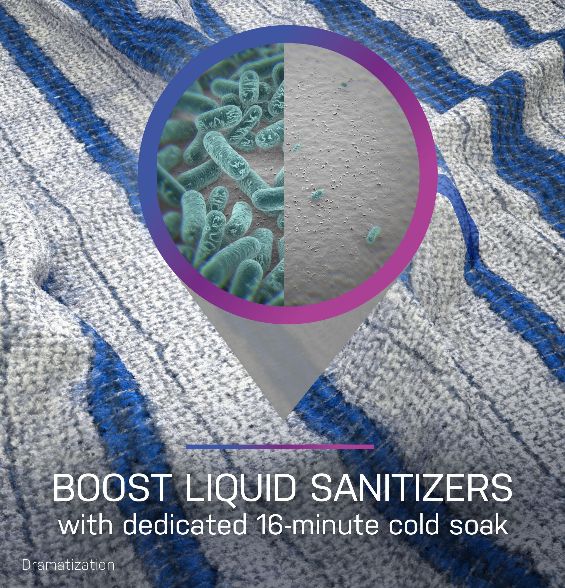 Soak Rinse for Sanitizers