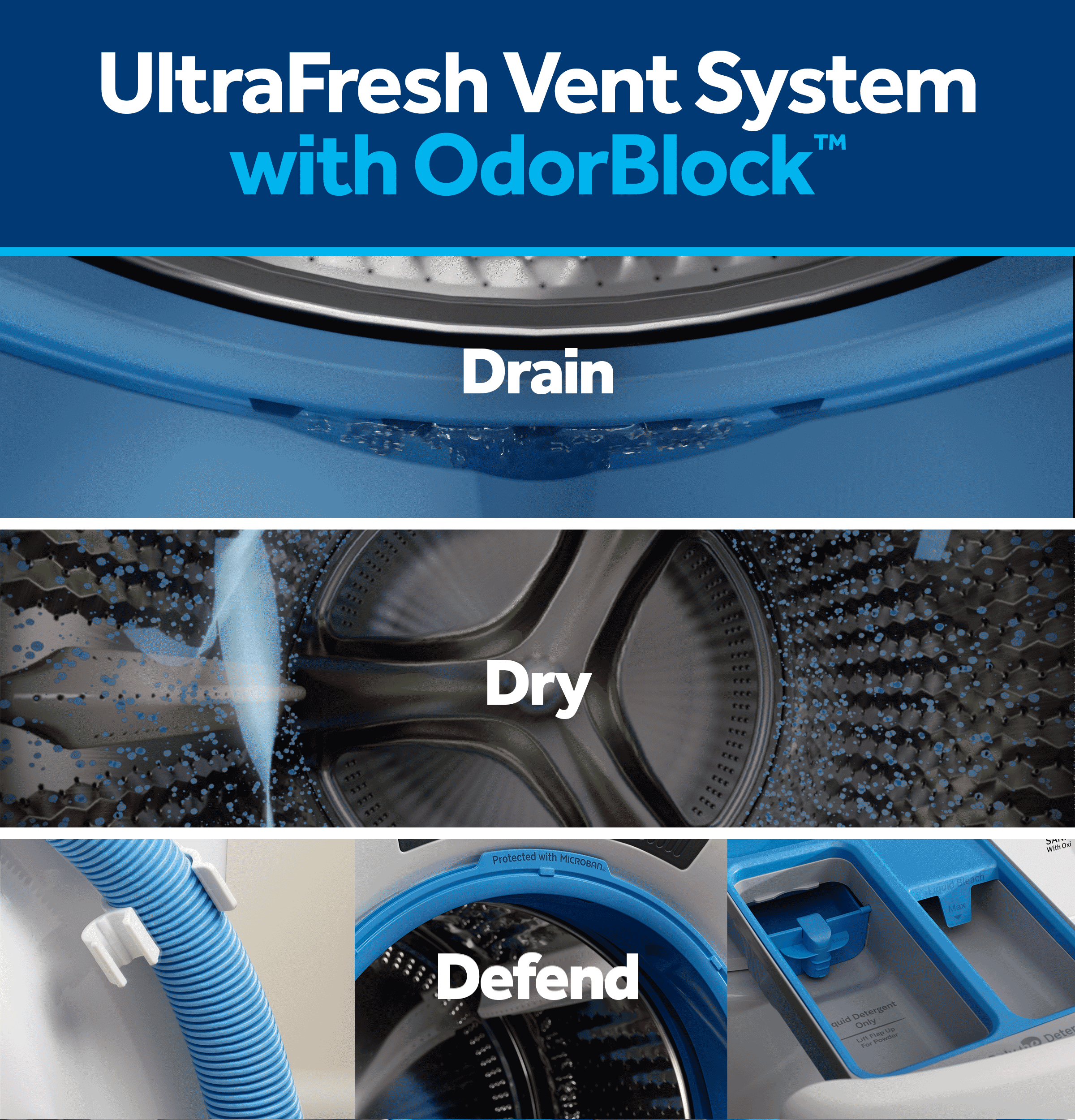 UltraFresh Vent System With OdorBlock(TM)