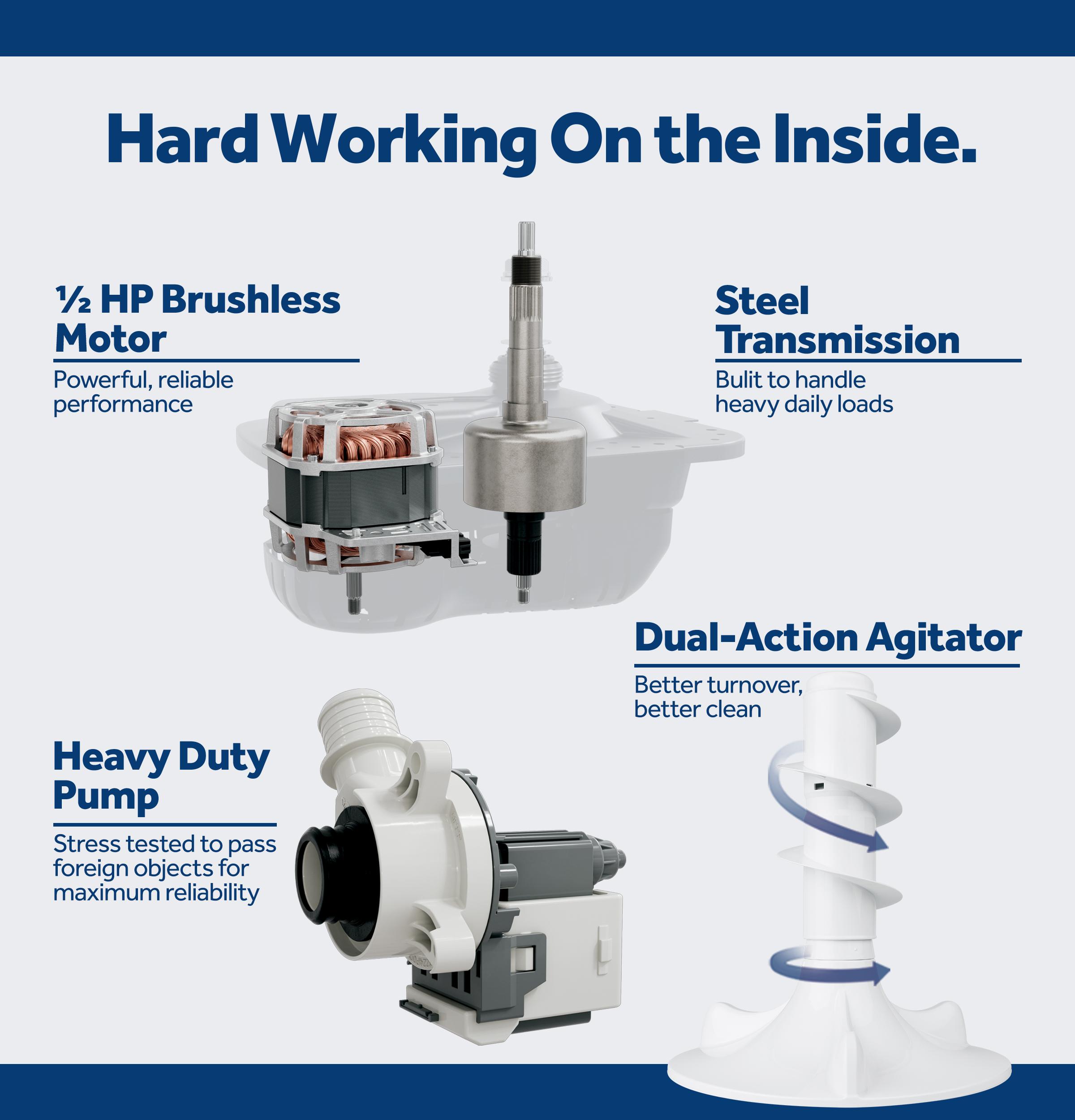 Commercial Grade Components