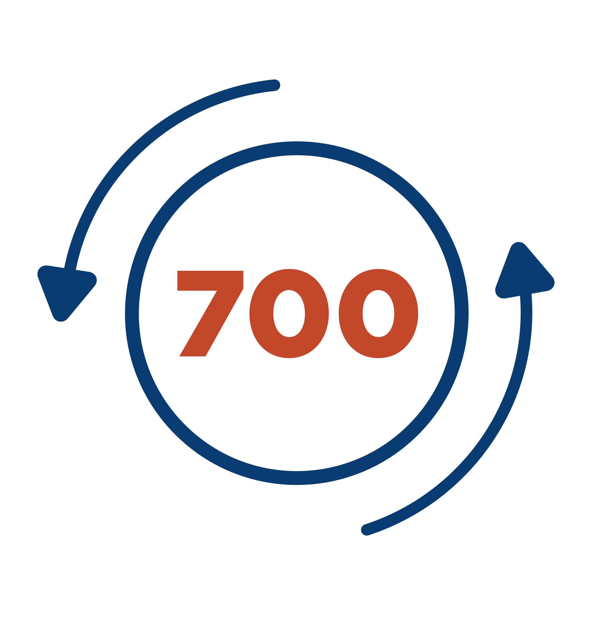 700 RPM Spin Speed