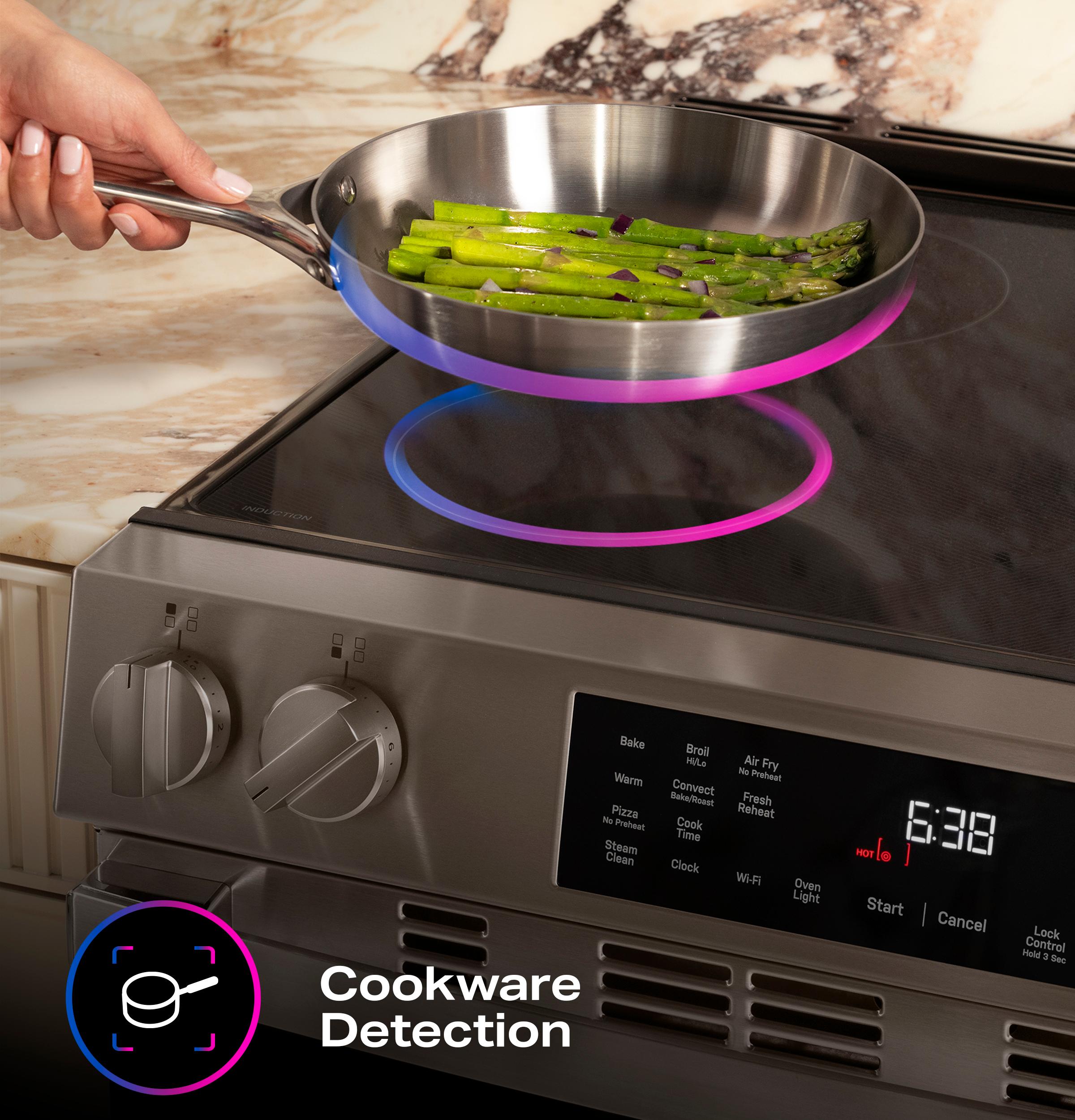 Cookware Detection