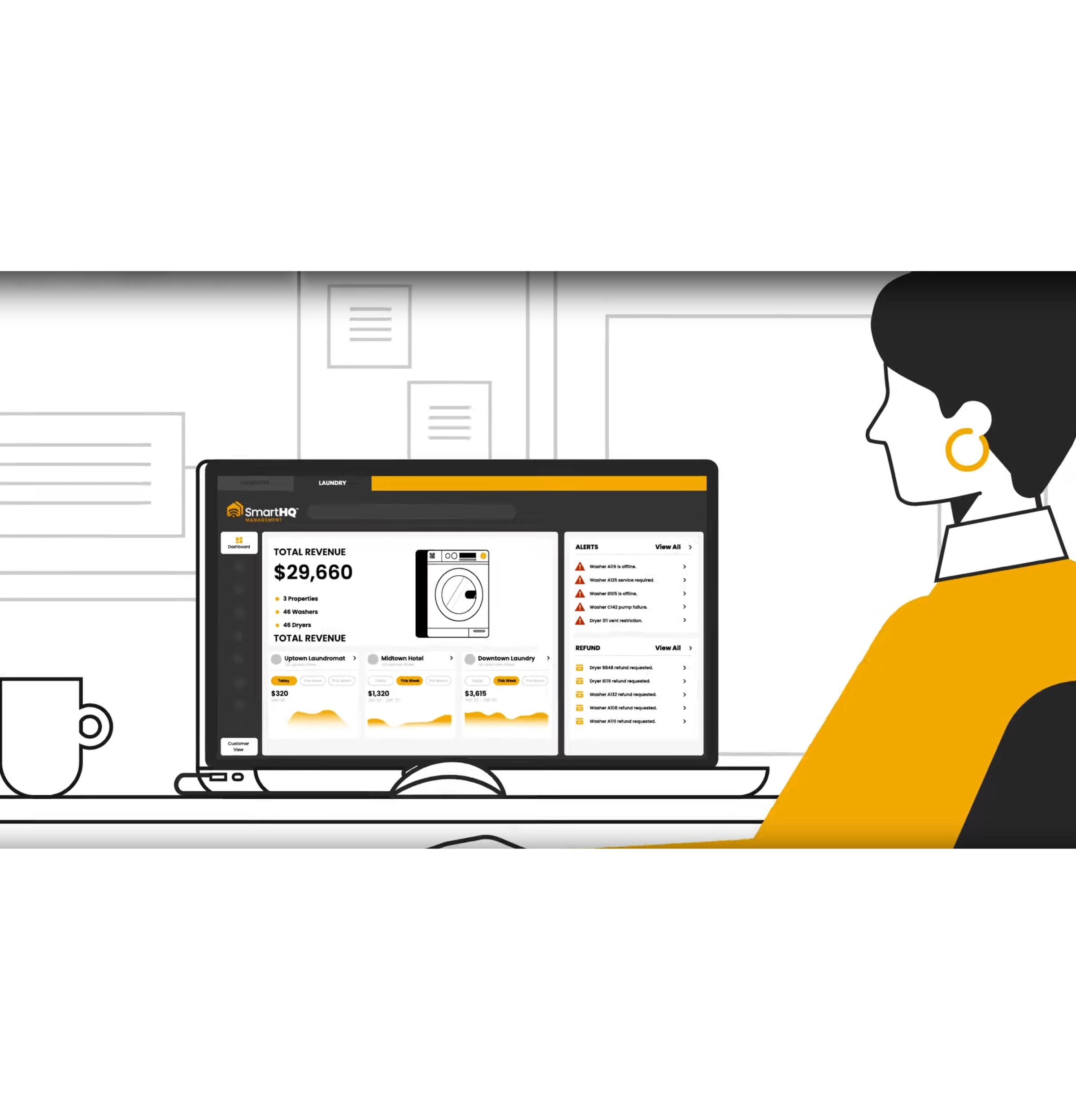 SmartHQ(TM) Management